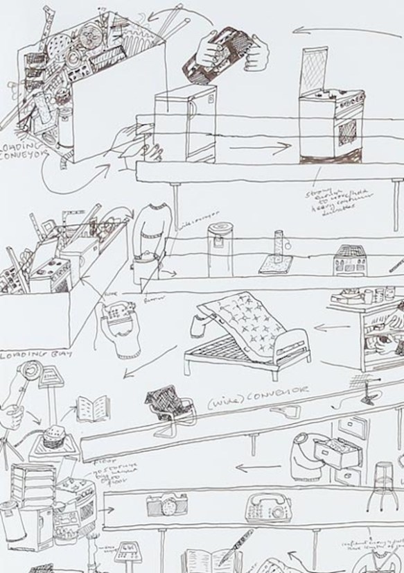 Michael Landy P.D.F. detail drawing