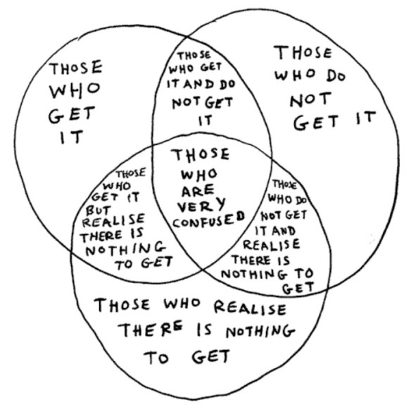 David Shrigley, Those who get it