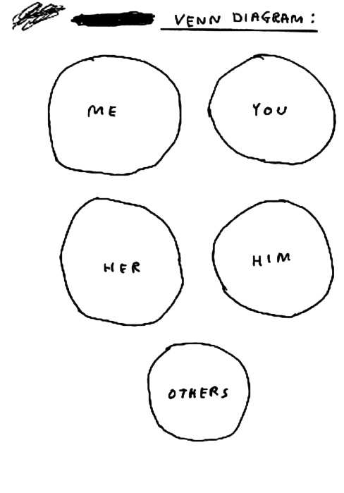 David Shrigley, Venn Diagram
